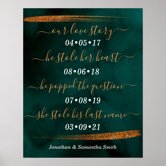 Our Love Story Special Dates Timeline Wedding Sign (Front)