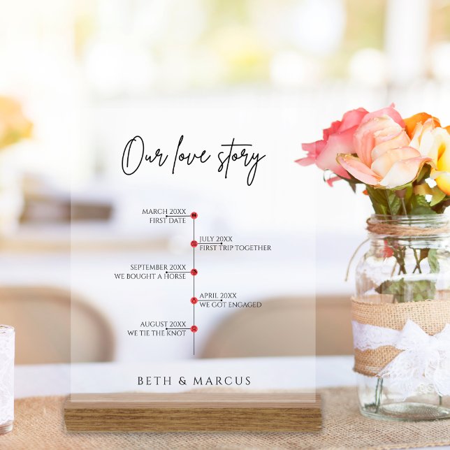 Our Love Story Special Dates Timeline With Wood  Acrylic Sign (Creator Uploaded)