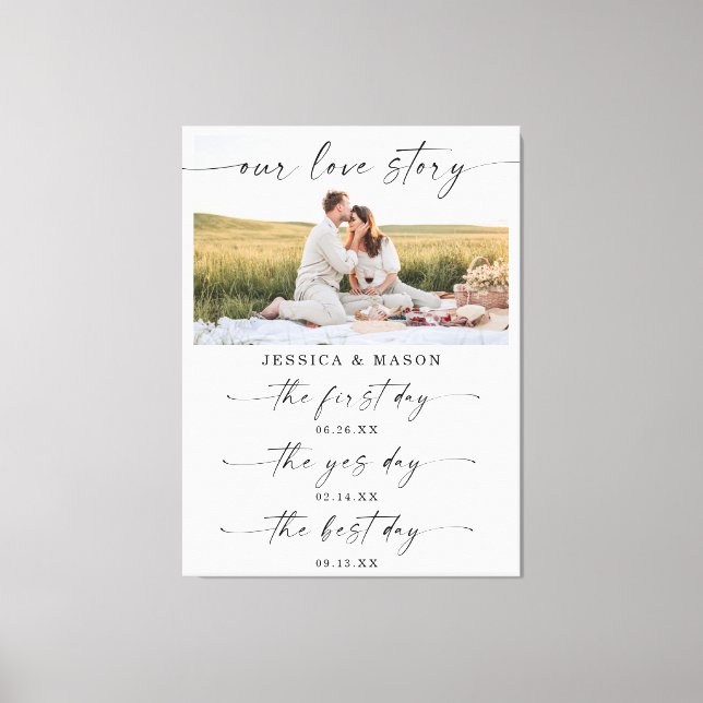 Our Love Story Timeline Wedding Decor Keepsake (Front)