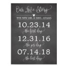 Our Love Story Timeline Wedding Sign Decor