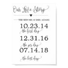 Our Love Story Timeline Wedding Sign Decor