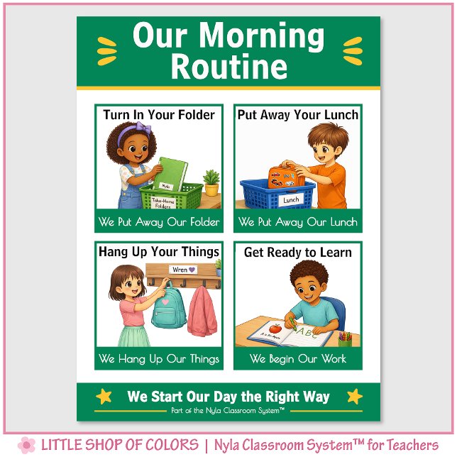 Our Morning Routine Classroom Anchor Chart (Creator Uploaded)