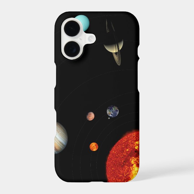Our solar system (Back)