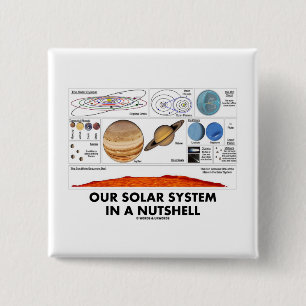 Our Solar System In A Nutshell 15 Cm Square Badge