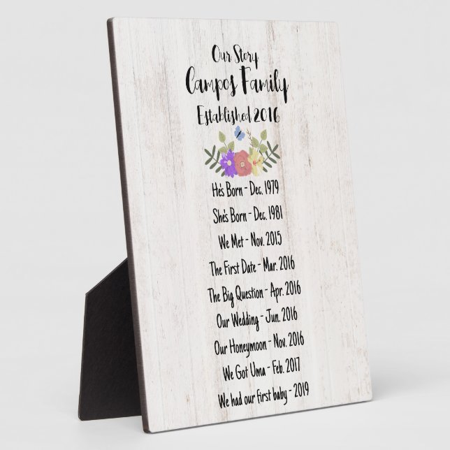 Our Story Family Timeline Plaque Keepsake (Side)