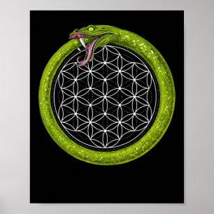 Ouroboros Snake Symbol Poster