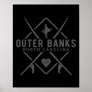 Outer Nks North Carolina Surfing Souvenir Outer Nk Poster