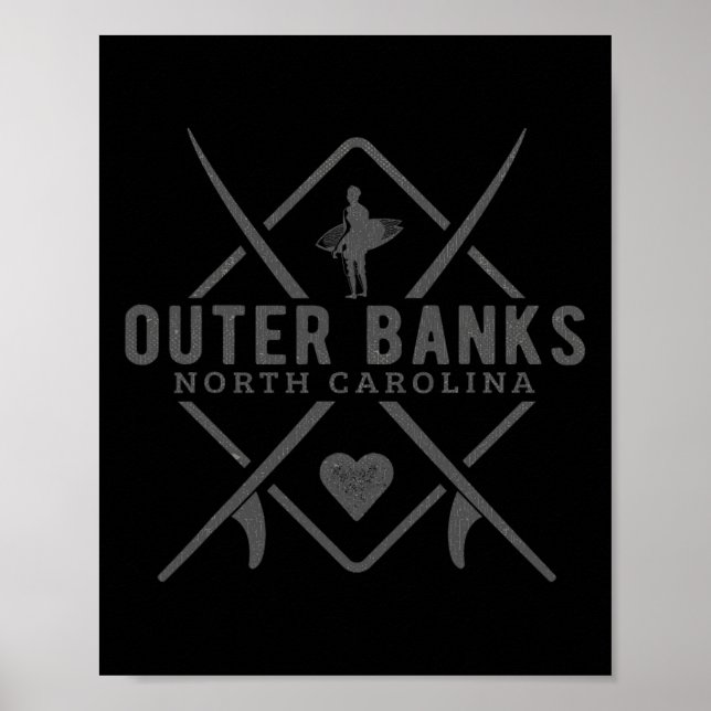 Outer Nks North Carolina Surfing Souvenir Outer Nk Poster (Front)