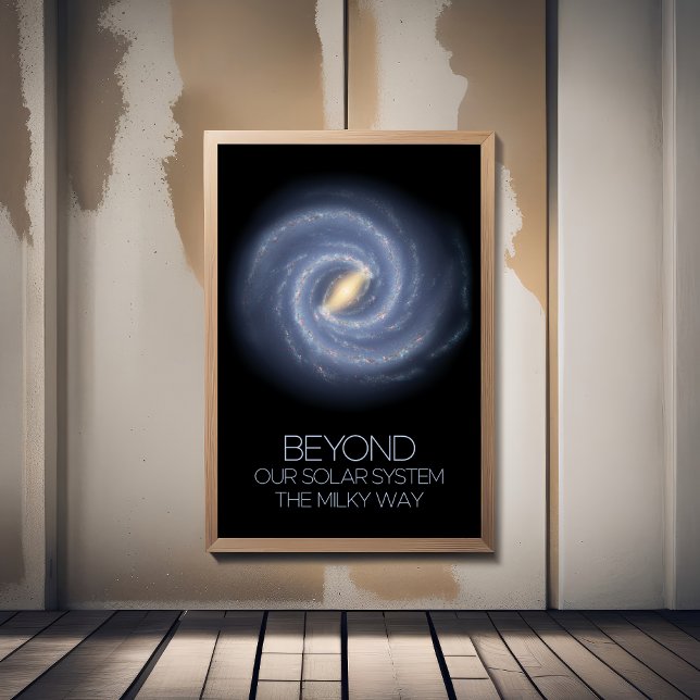 Outer Space, Galaxy, Milky Way, Cosmos, Universe Poster (Creator Uploaded)