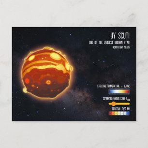 Outer Space Galaxy Stars Universe Science Info Postcard