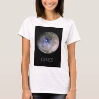 Outer Space, Solar System, Dwarf Planet Ceres