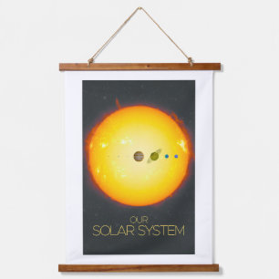 Outer Space, Solar System, The Sun and Planets Hanging Tapestry