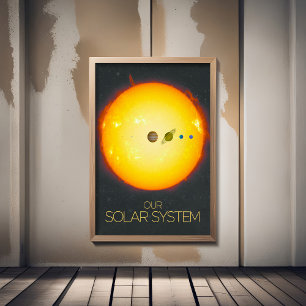Outer Space, Solar System, The Sun and Planets Poster