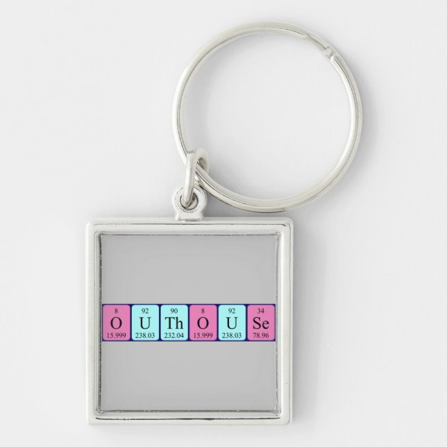 Outhouse periodic table keyring (Front)