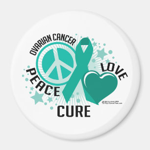 Ovarian Cancer PLC Magnet
