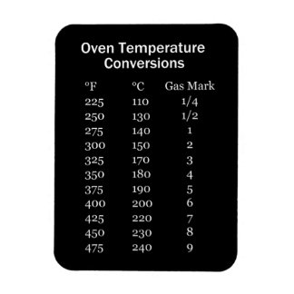 Oven Conversion Magnet