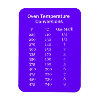Oven Temp Conversion Magnet