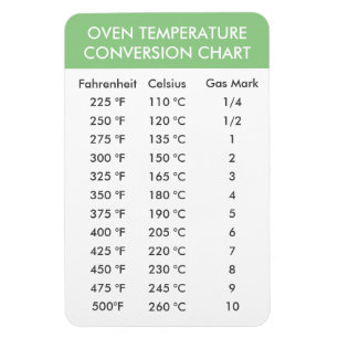 oven temperature conversion chart  magnet