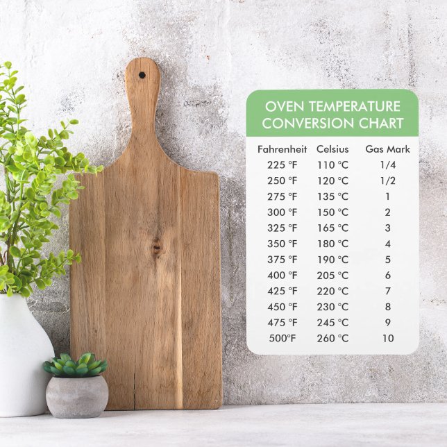 oven temperature conversion chart  magnet (oven temperature conversion chart magnet
)