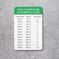 oven temperature conversion chart
