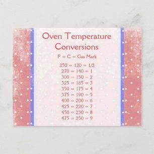 Oven Temperature Conversion Post Card