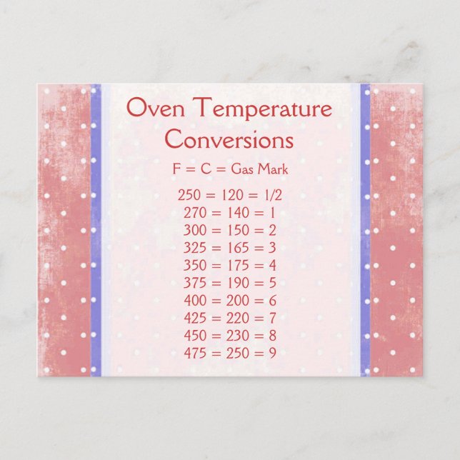 Oven Temperature Conversion Post Card (Front)