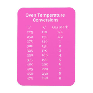 Oven Temperature Converter Magnet