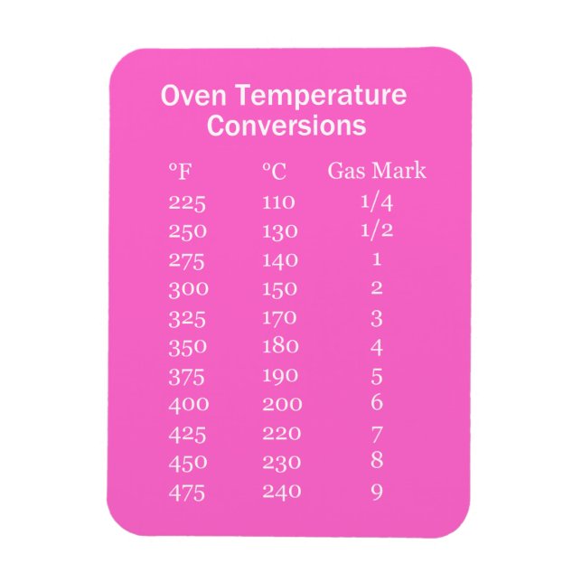 Oven Temperature Converter Magnet (Vertical)