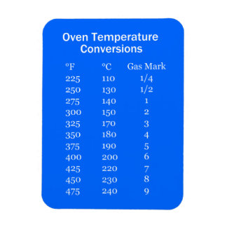 Oven Temps Conversion Magnet