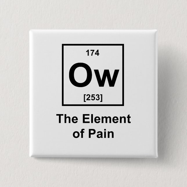Ow, The Element of Pain 15 Cm Square Badge (Front)