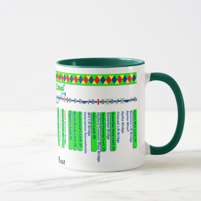 Oxford Canal Route Map (4 of 4) Mug (Right)