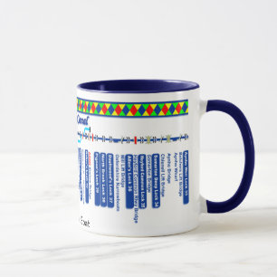 Oxford Canal Route Map (4 of 4) Mug