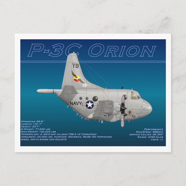 P3C Orion Collector Card (Front)
