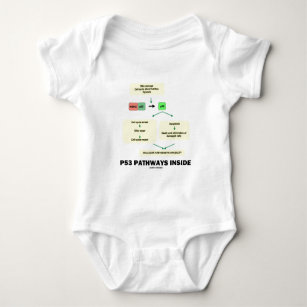P53 Pathways Inside (Cell Molecular Biology) Baby Bodysuit