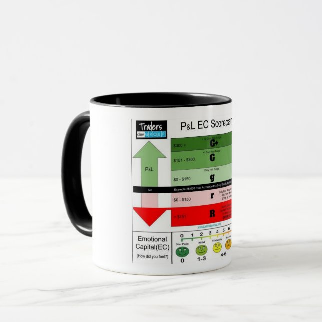 P&L EC Scorecard Mug (Front Left)