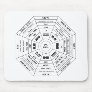 Pa Kua - Pakua - Feng Shui Tool - Harmony Symbol Mouse Pad