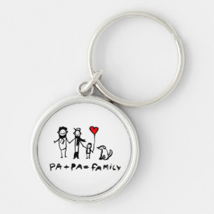 Pa + Pa = Family Key Ring