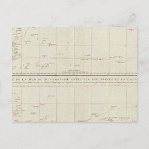 Pacific Ocean 8 Postcard