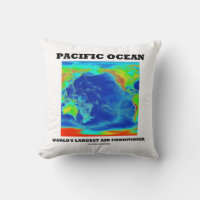 Pacific Ocean World's Largest Air Conditioner