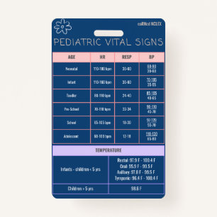 Paediatrics Badge Quick Reference  ID Badge