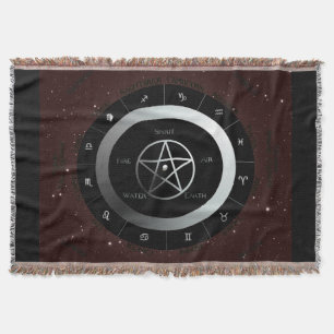 Pagan Calender Throw Blanket
