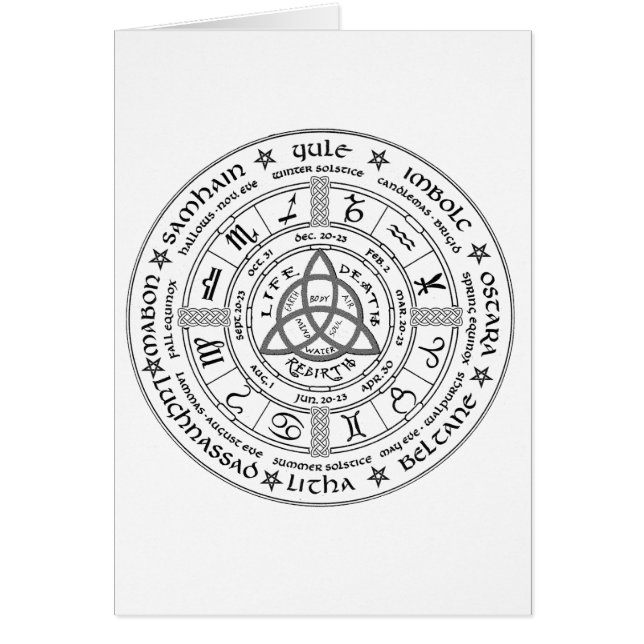 Pagan wheel of the Year (Front)