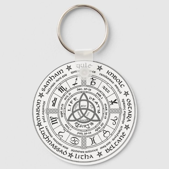 Pagan wheel of the Year Key Ring (Front)
