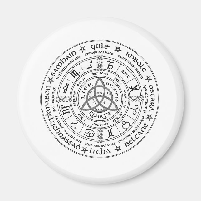 Pagan wheel of the Year Magnet (Front)