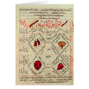 Page from the 'Canon of Medicine' by Avicenna