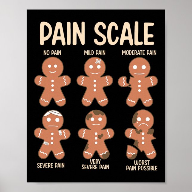 Pain Scale Funny Gingerbread Man Christmas Nurse H Poster (Front)
