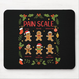 Pain Scale Gingerbread Essment Rn Er Nurse Christm Mouse Pad