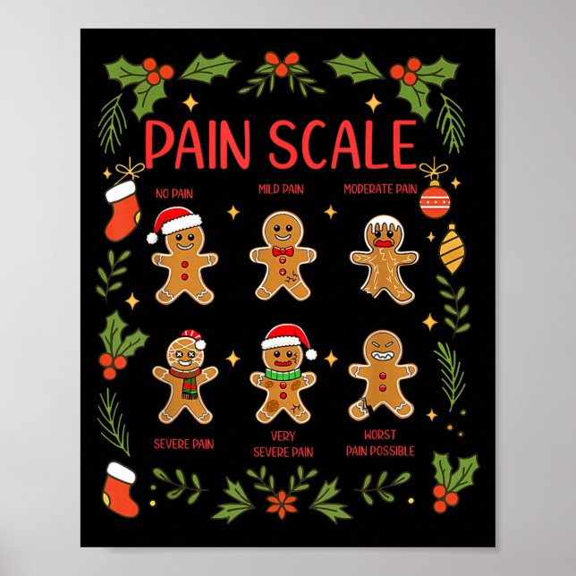 Pain Scale Gingerbread Essment Rn Er Nurse Christm Poster (Front)