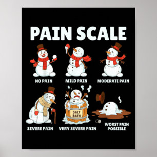 Pain Scale Snowman Xmas Funny Nurse Christmas Icu Poster
