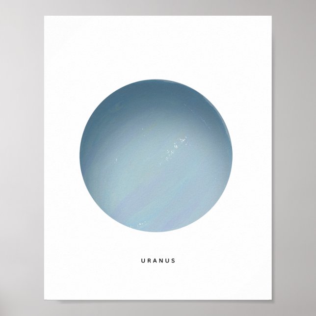 Painted Planet Uranus Art Print (Front)
